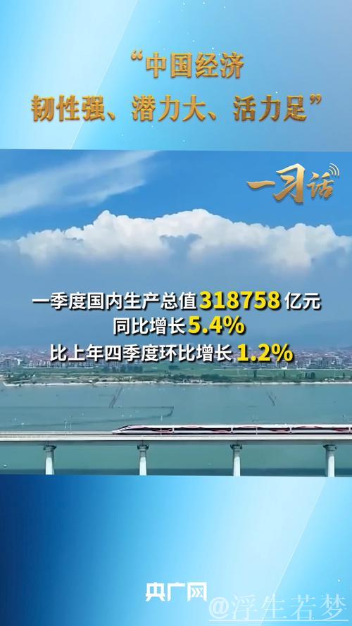 首季亮眼表现展现中国经济韧性与潜力 首季亮眼表现展现中国经济韧性与潜力