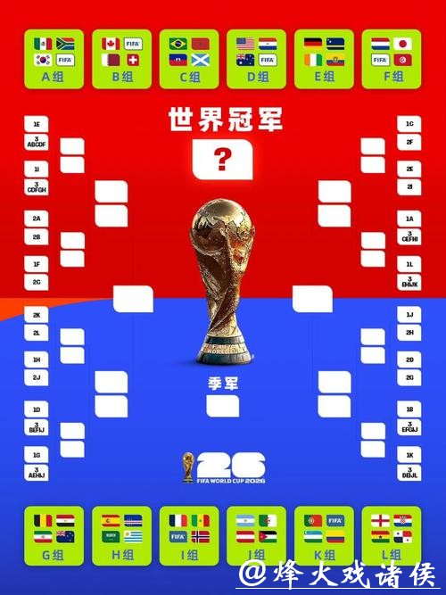 世界杯赛程解析与投注策略平台推荐 世界杯赛程解析与投注策略平台推荐