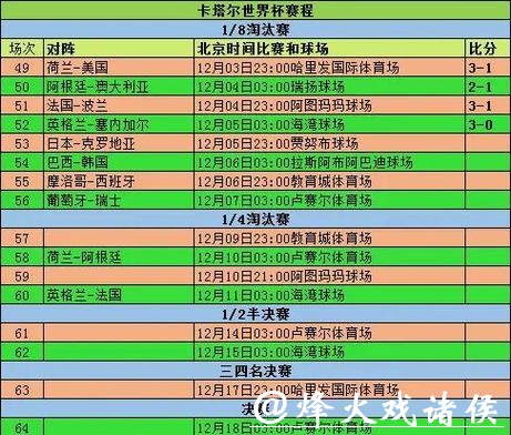 世界杯外围竞猜的常见误区与纠正 世界杯外围竞猜的常见误区与纠正