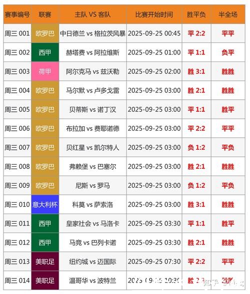 世界杯竞猜赔率解读，精准预测赛事走向