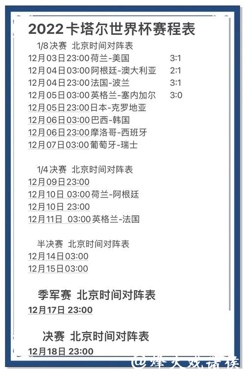 世界杯赛程预测最新动态与比分预测