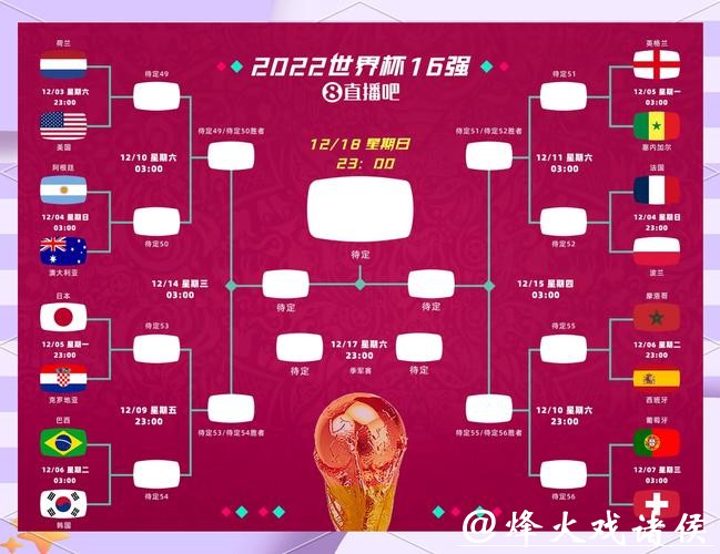 世界杯竞猜平台热门赛事全覆盖解析